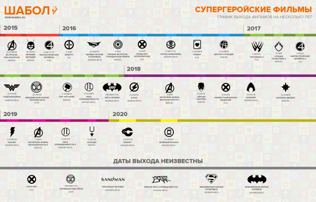Фильмы 2018 список по месяцам с датами выхода с января Фильмы 2018 список по месяцам с датами выхода с января